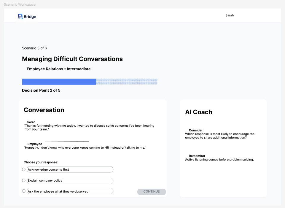 Bridge scenario workspace showing a Managing Difficult Conversations dialogue with response options and an AI Coach prompt