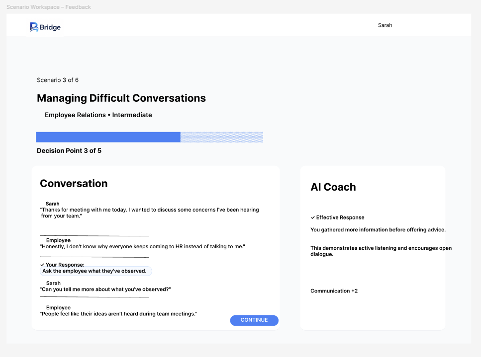 Bridge scenario feedback view showing the learner's selected response, continued dialogue, AI coaching about active listening, and a capability gain